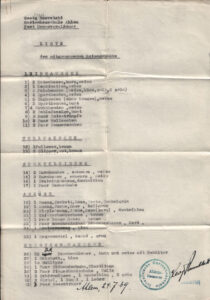 Contents of George's suitcase 2